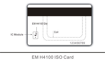 EM Cards