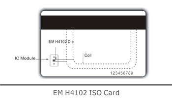 EM Cards